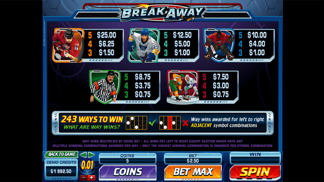 Бонусная игра Break Away 6